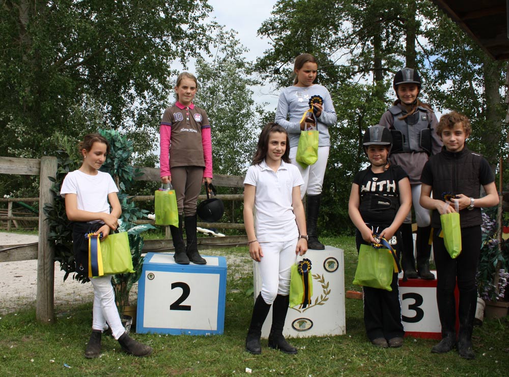  Gagnants Equifun 